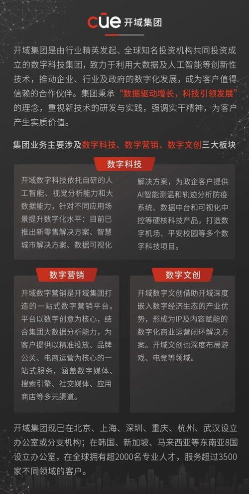 开域集团短剧播放量突破亿次，成功跻身快手亿级俱乐部，数字内容制作服务再上新台阶