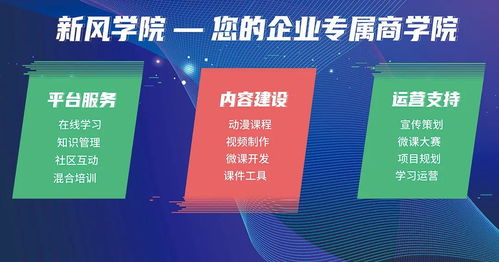 低成本高效能 企业数字化学习内容制作的创新策略