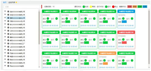 用友发布制造云设备服务，以数字内容制作服务赋能制造业服务化转型