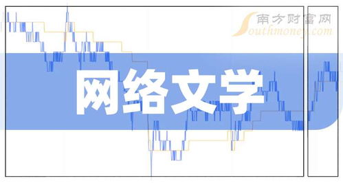 2025年底网络文学巨头竞逐 数字内容制作服务全面升级